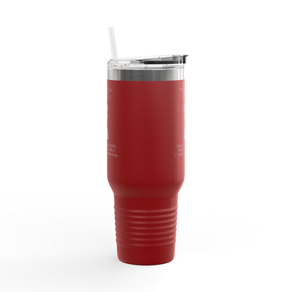 Travel Sports Be Like - 40oz Travel Mug